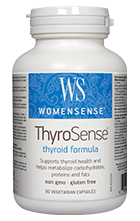 WomenSense - ThyroSense